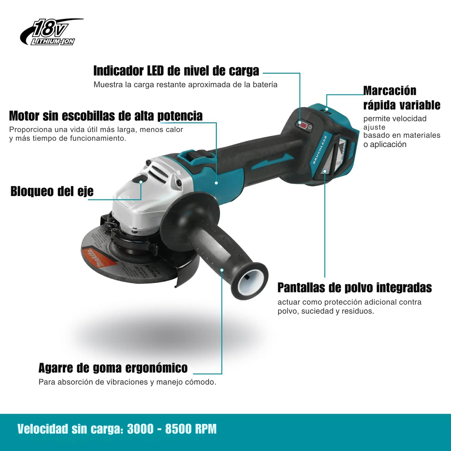 EdgePro™- Libertad Total y Rendimiento Máximo con la Radial 18V + 2 Baterías Incluidas